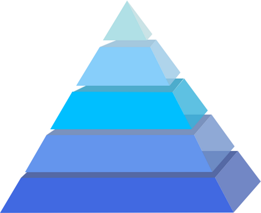 Пирамида прозрачного изображенияs