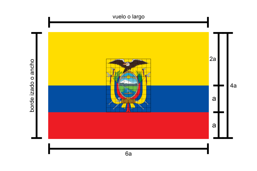 Ecuador Flag PNG Photo Image