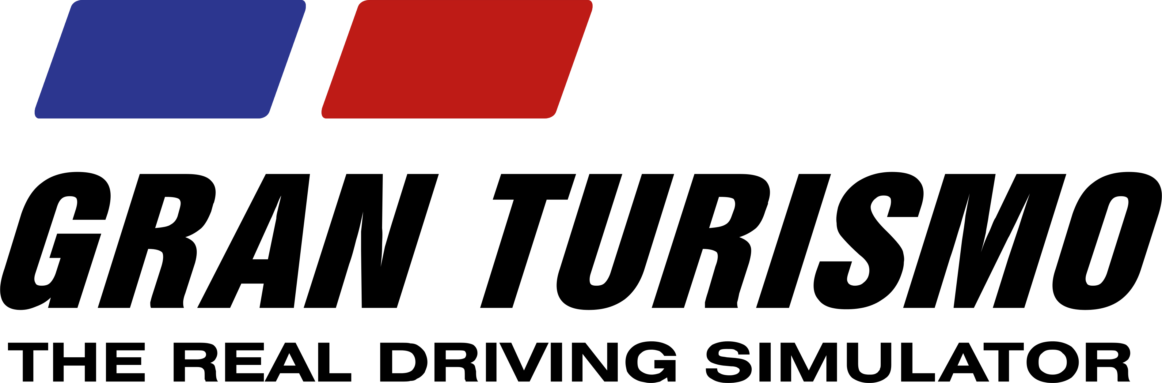 Gran Turismo Logo PNG Pic Background