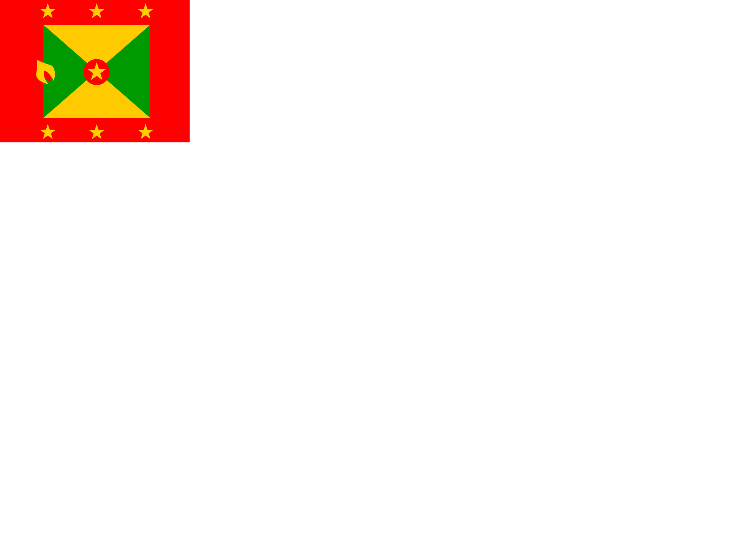 Grenada Flag Free PNG