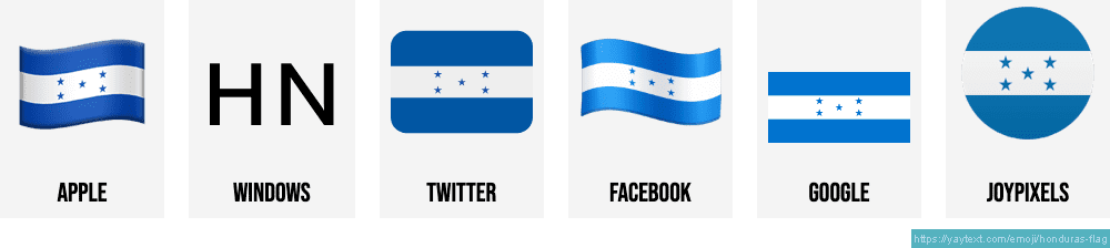 Honduras Flag Transparent Image