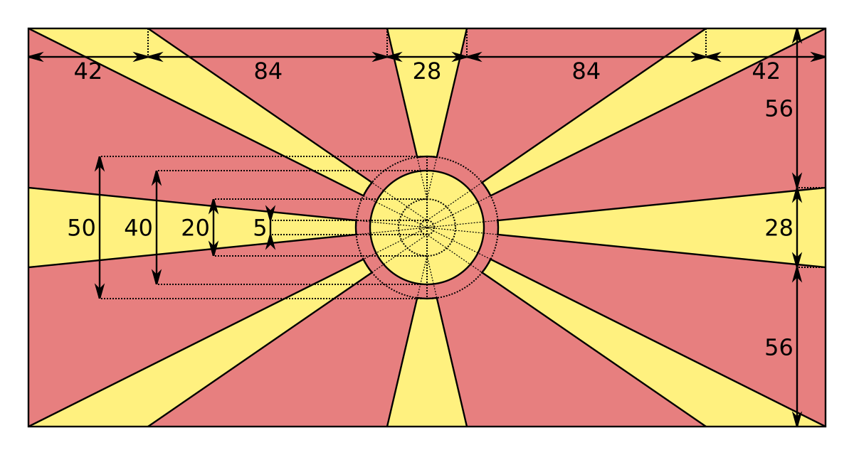 Macedonia Flag PNG HD Quality