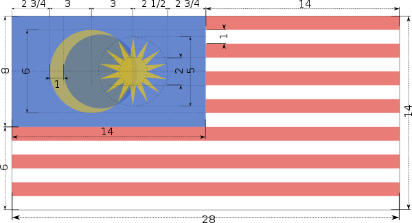 Malaysia Flag PNG Images HD