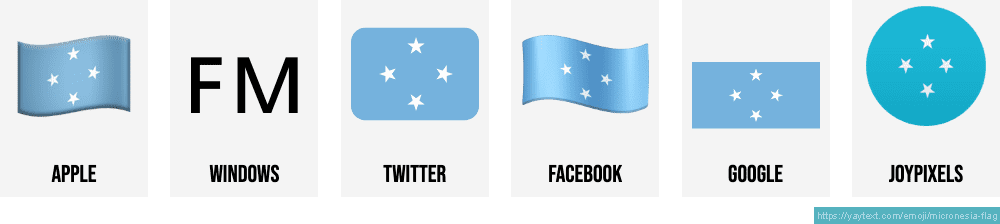 Micronesia Flag Transparent Background