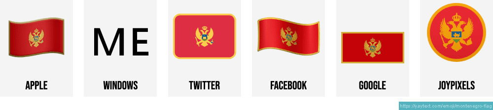 Montenegro Flag Transparent Image