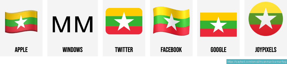 Myanmar Flag No Background