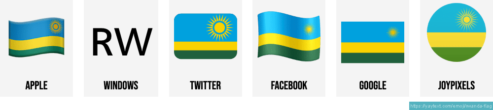 Rwanda Flag Transparent Free PNG