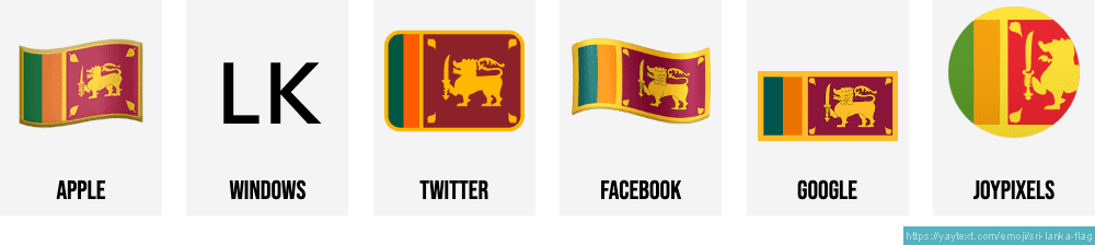 Sri Lanka Flag Background PNG
