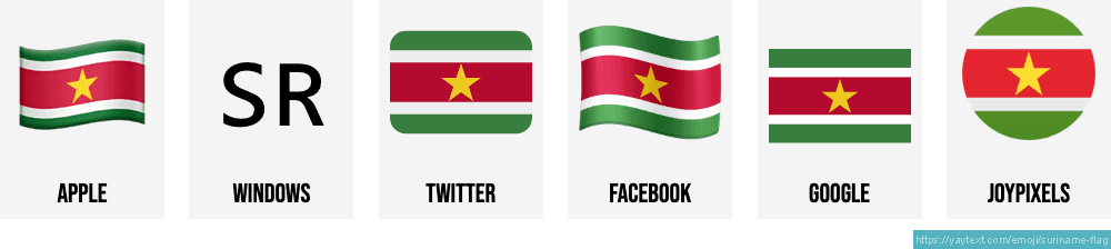 Suriname Flag PNG Free File Download
