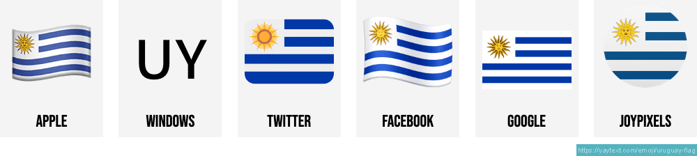 Uruguay Flag No Background