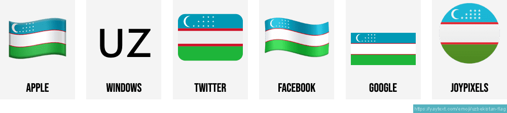 Uzbekistan Flag Transparent PNG