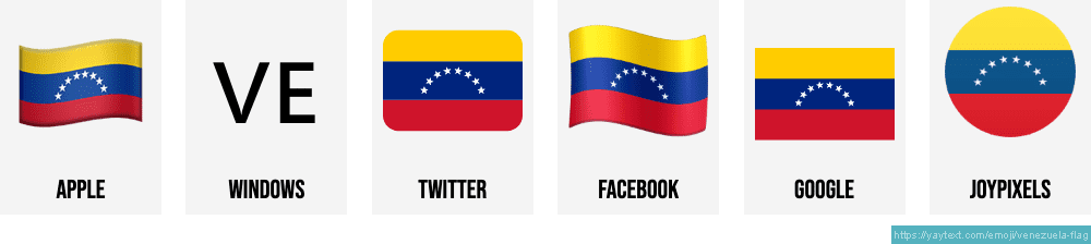 Venezuela Flag Free Picture PNG