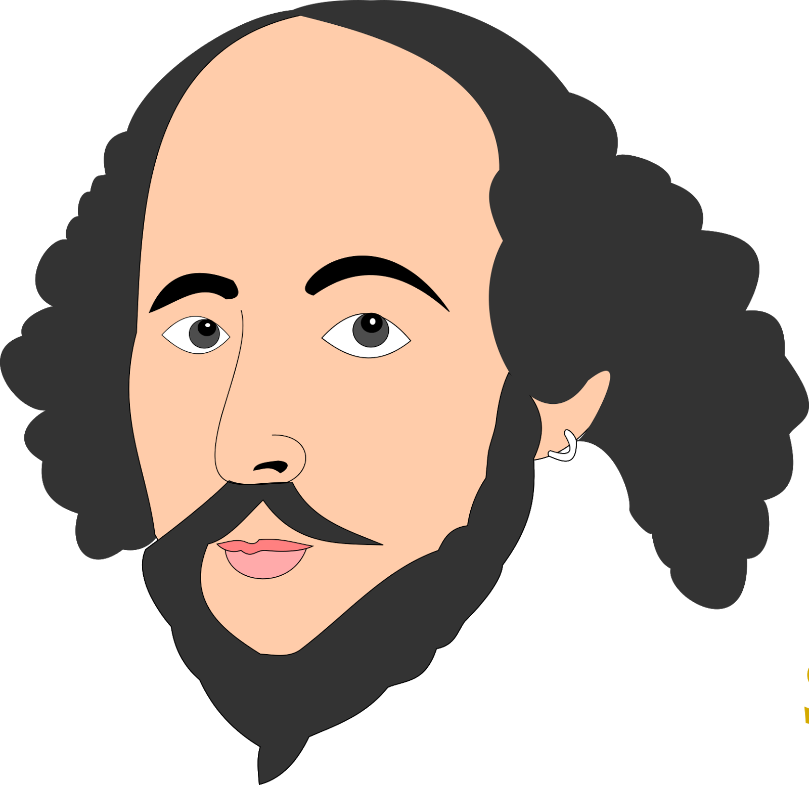 William Shakespeare Free PNG