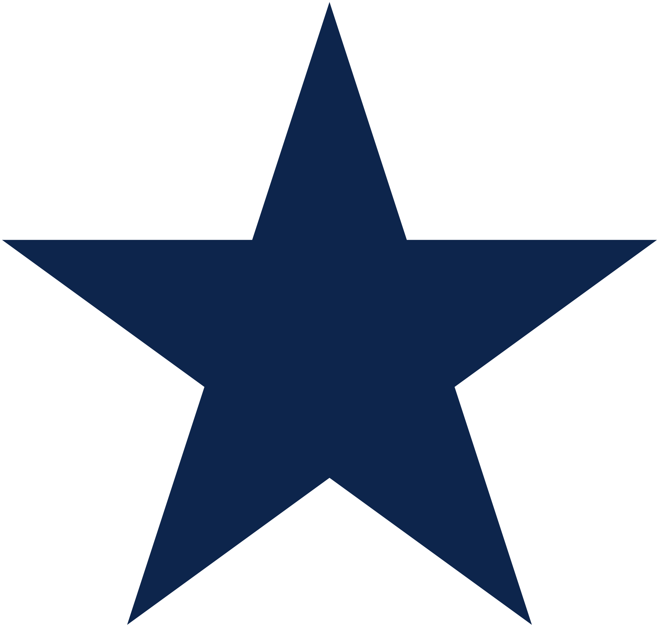 Dallas Cowboy Logos No Background