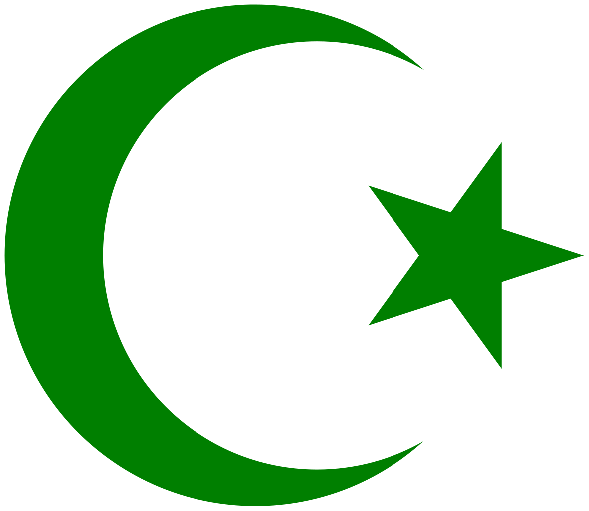 Islam PNG Images HD