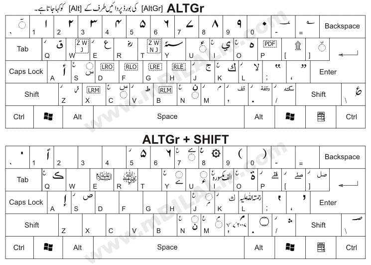 Keyboard PNG Clipart Background