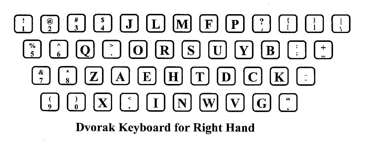 Keyboard PNG Images HD