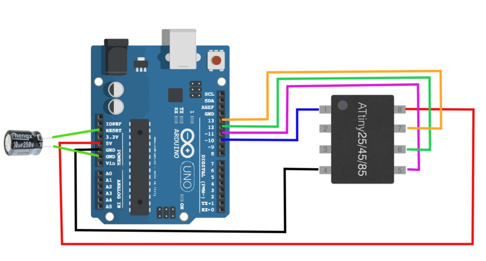 Microcontroller Background PNG