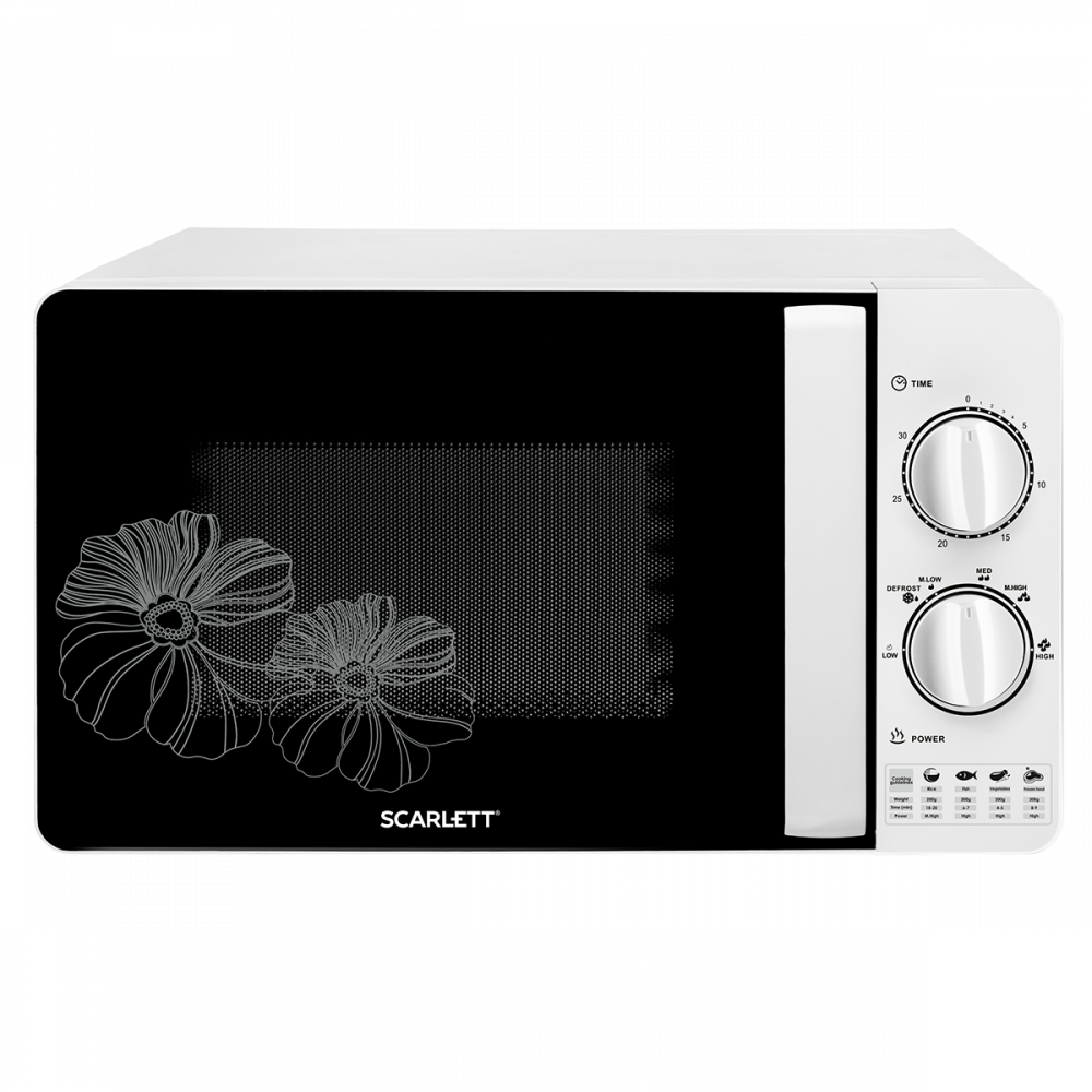 Microwave Oven PNG HD Images
