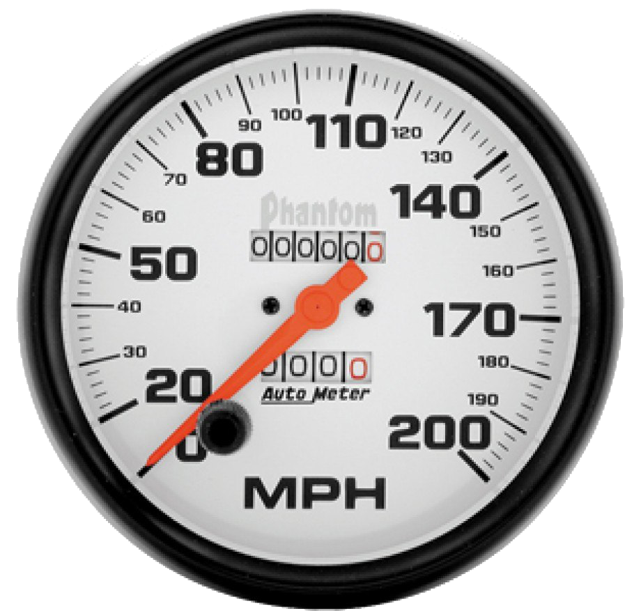 Speedometer Background PNG