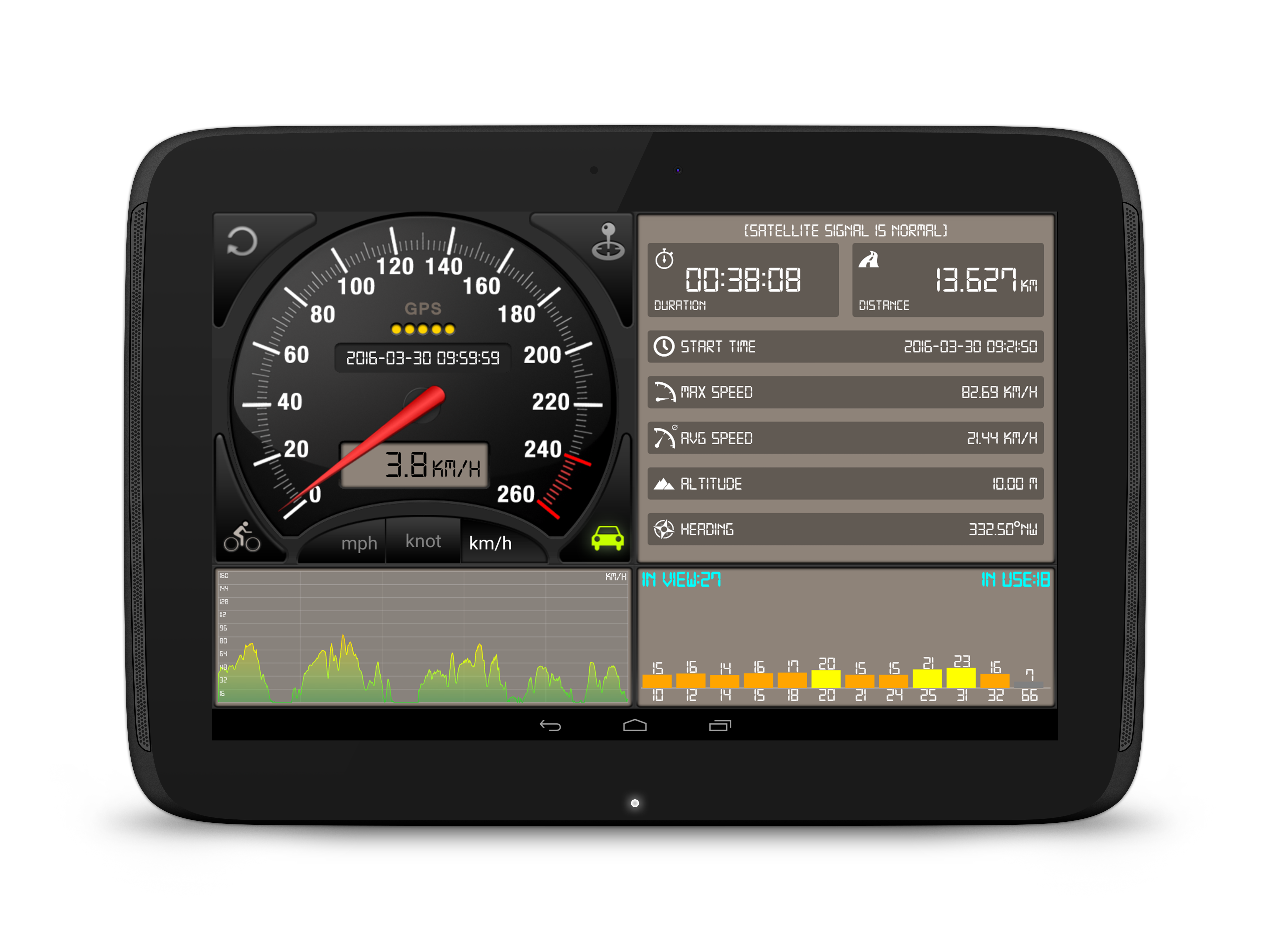 Speedometer Download Free PNG