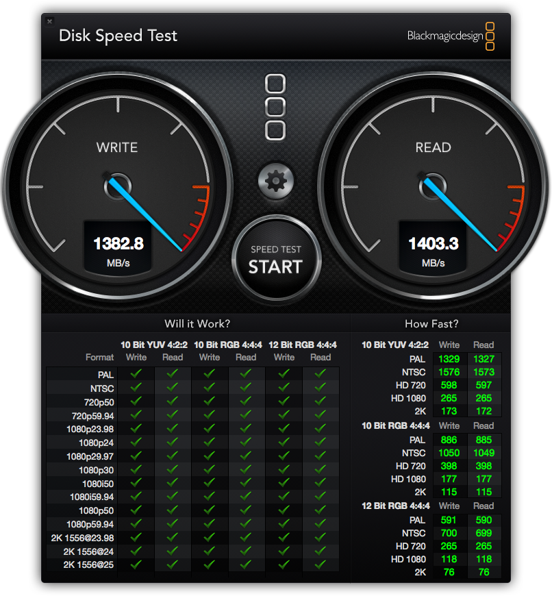 Speedometer PNG HD Free File Download