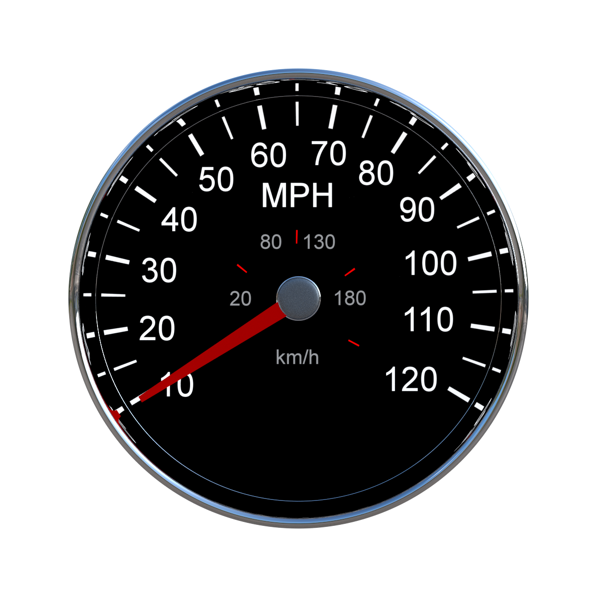 Speedometer PNG Images HD