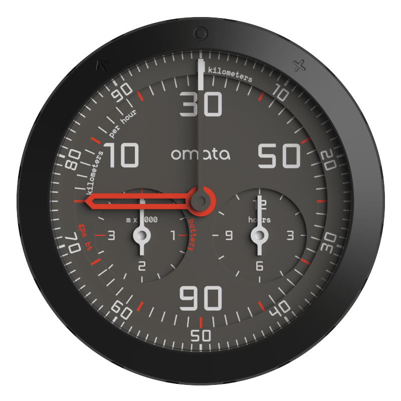 Speedometer Transparent Background