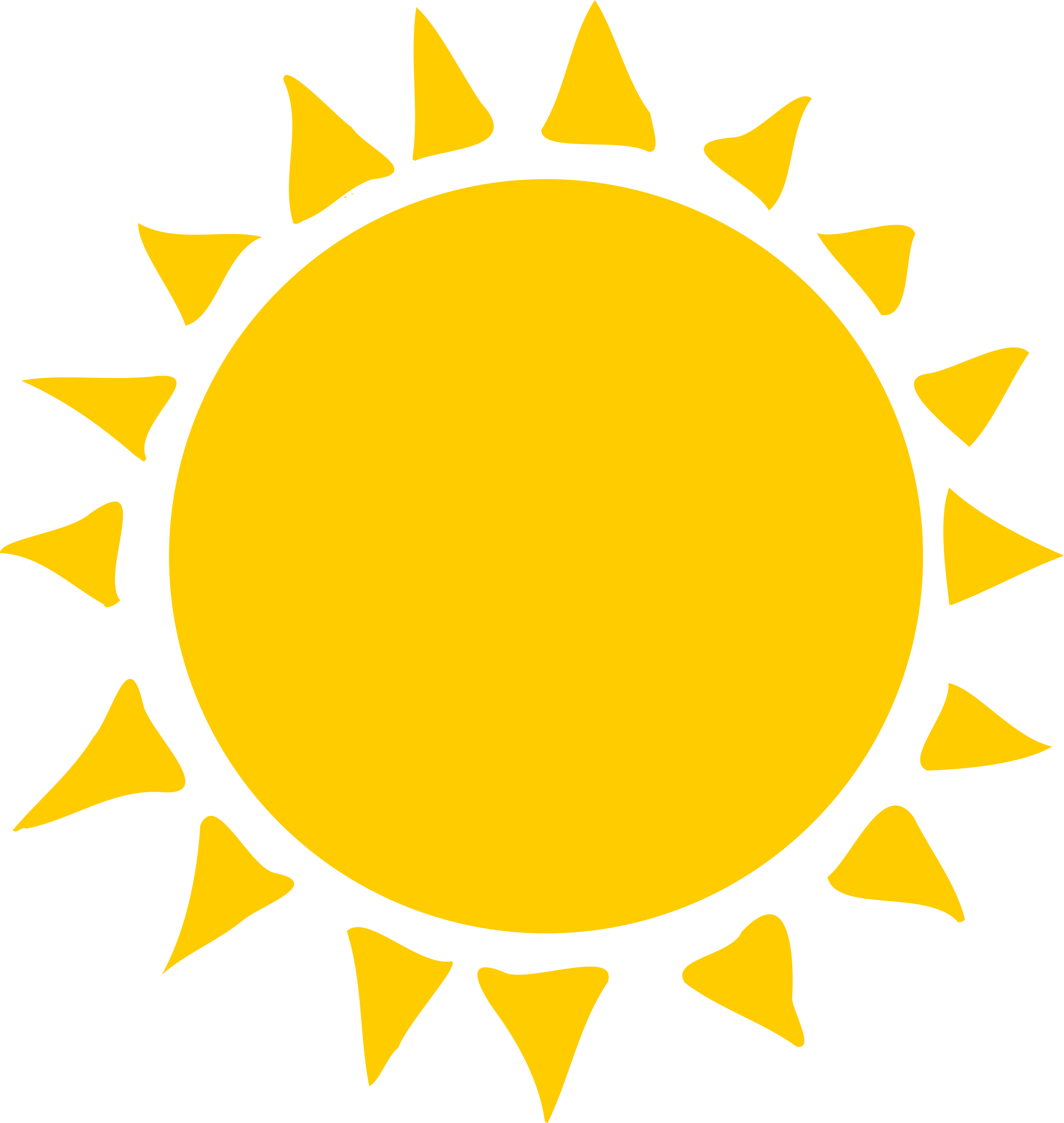 Sun Clip Art Png Images Hd Png Play