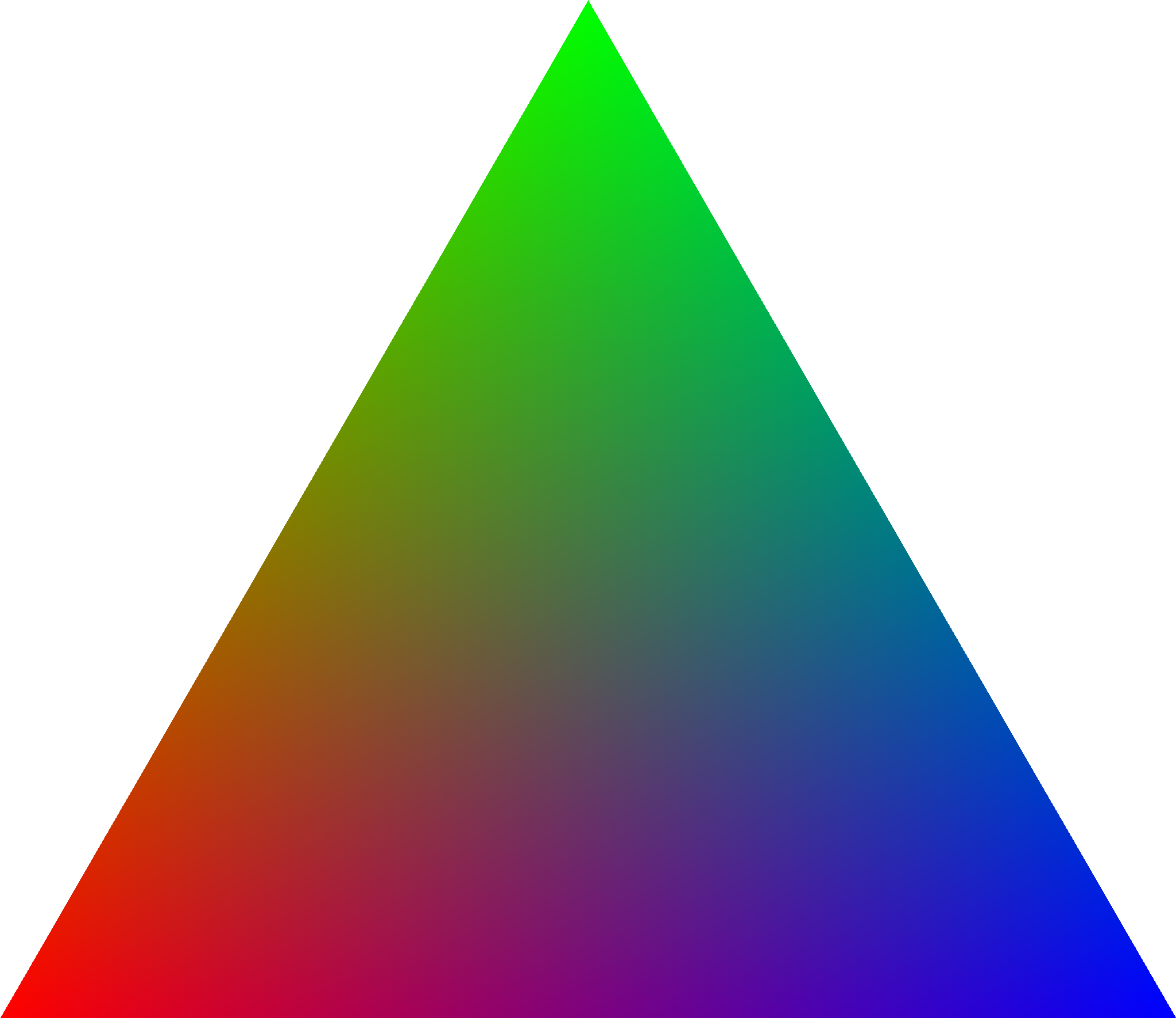 Triangle PNG Free File Download