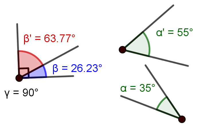 Complementary Angle Download Free PNG