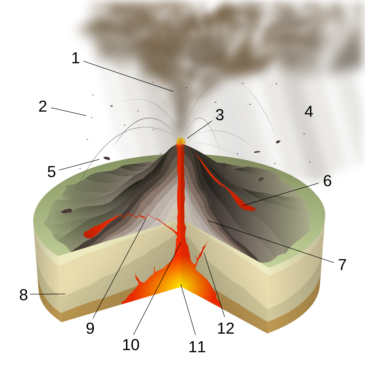 Eruption Background PNG Image
