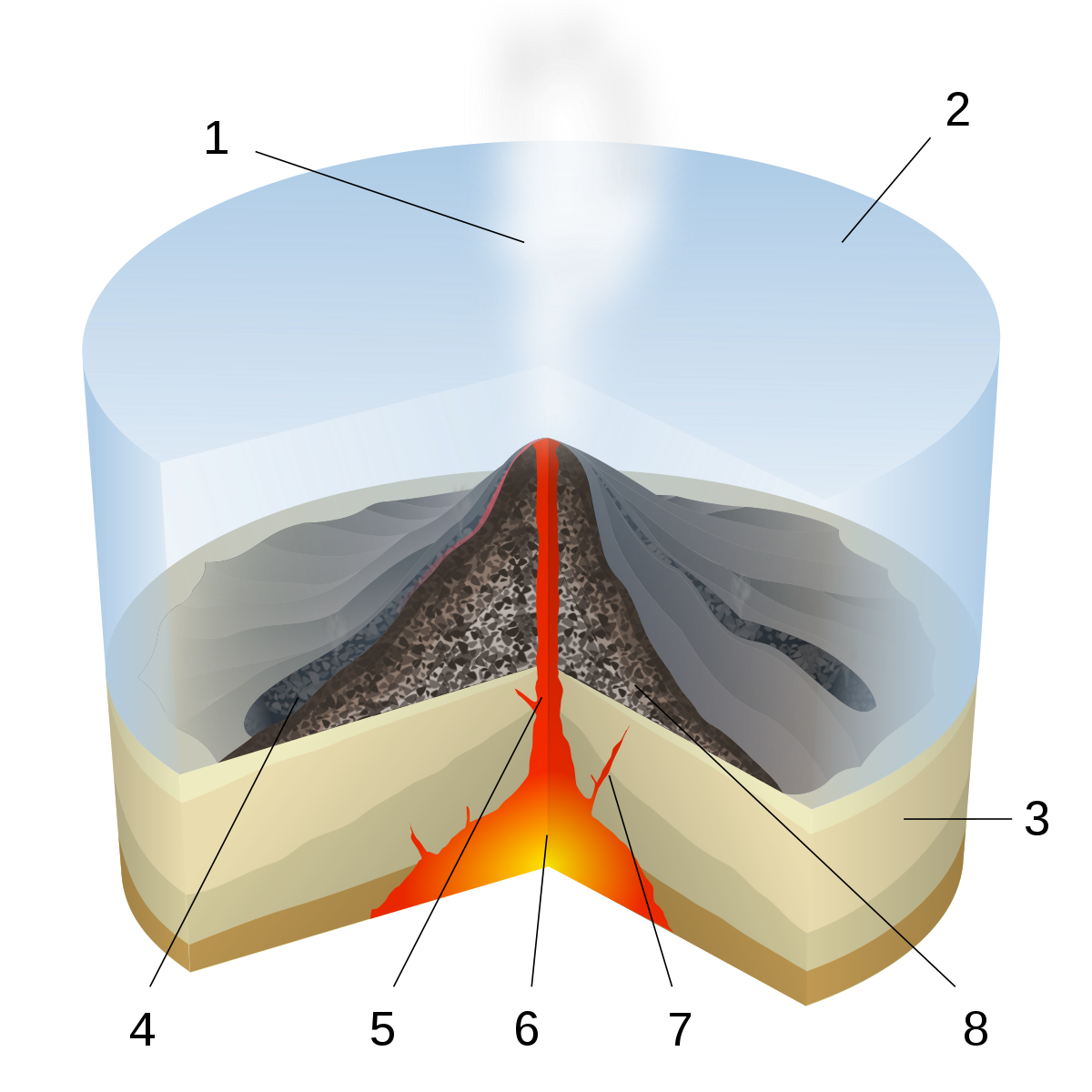 Eruption PNG HD Quality