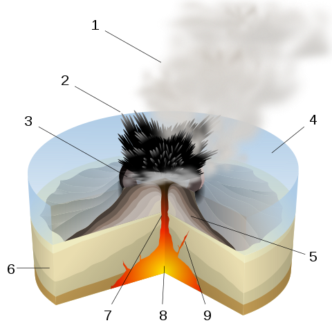 Eruption Transparent Image