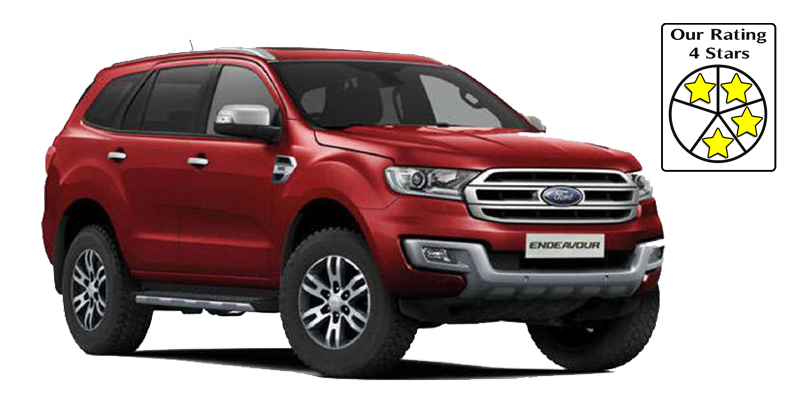 Ford Endeavour PNG Background