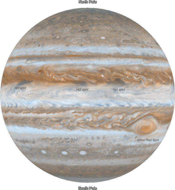 Jupiter Transparent File