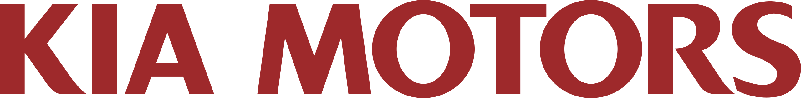 Kia Logo Background PNG Image