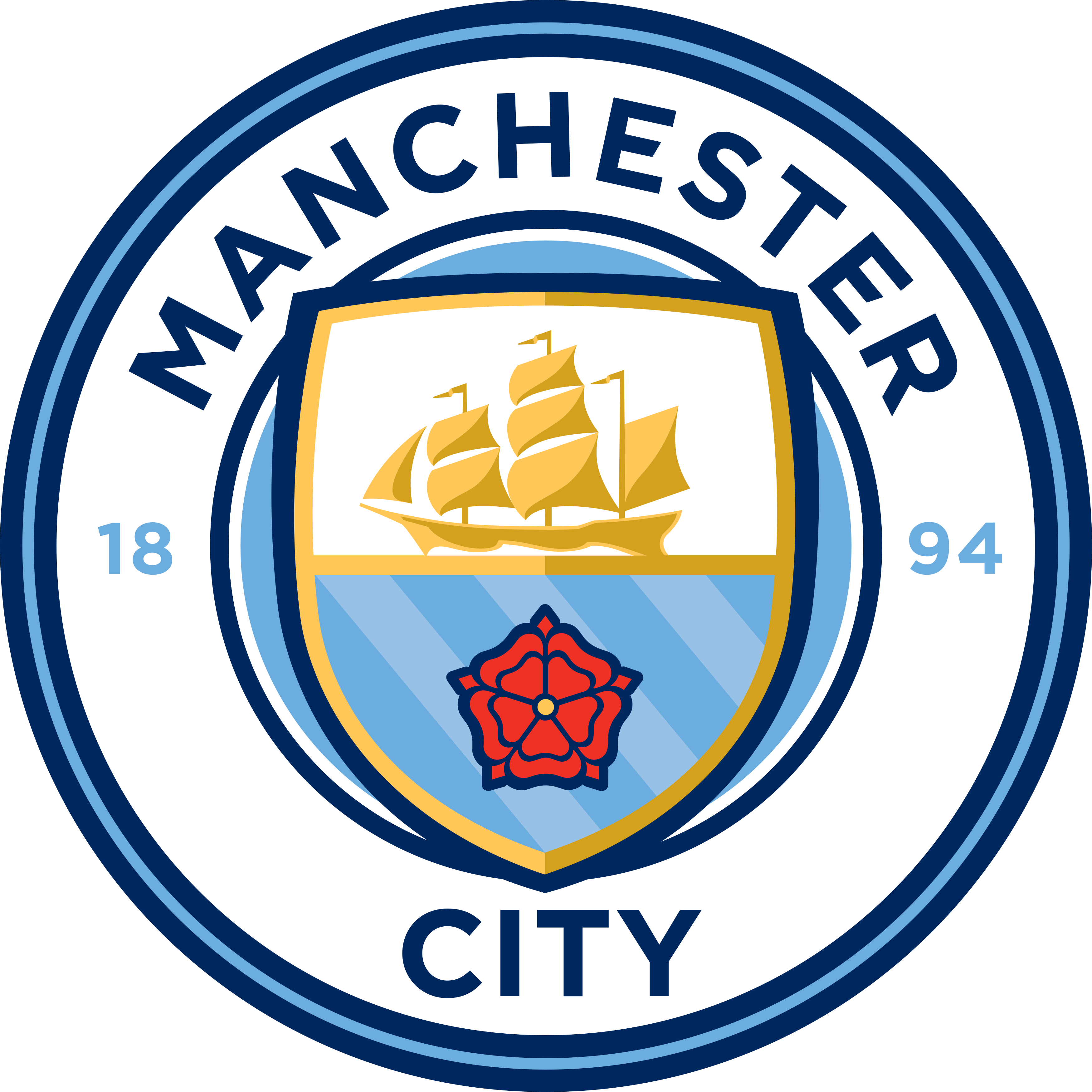 Manchester City F.C Transparent Free PNG