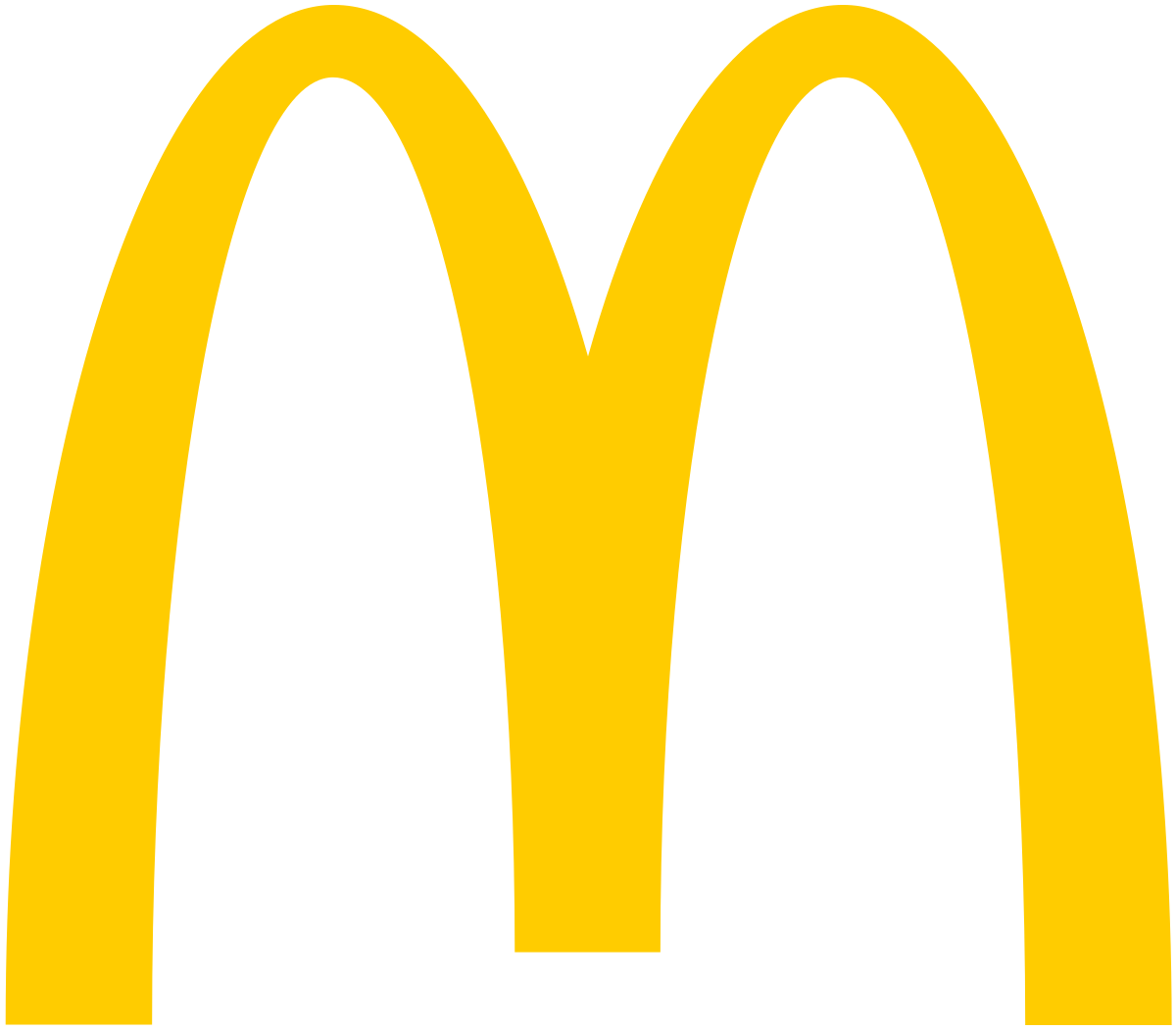 Mcdonalds Logo Background PNG Image