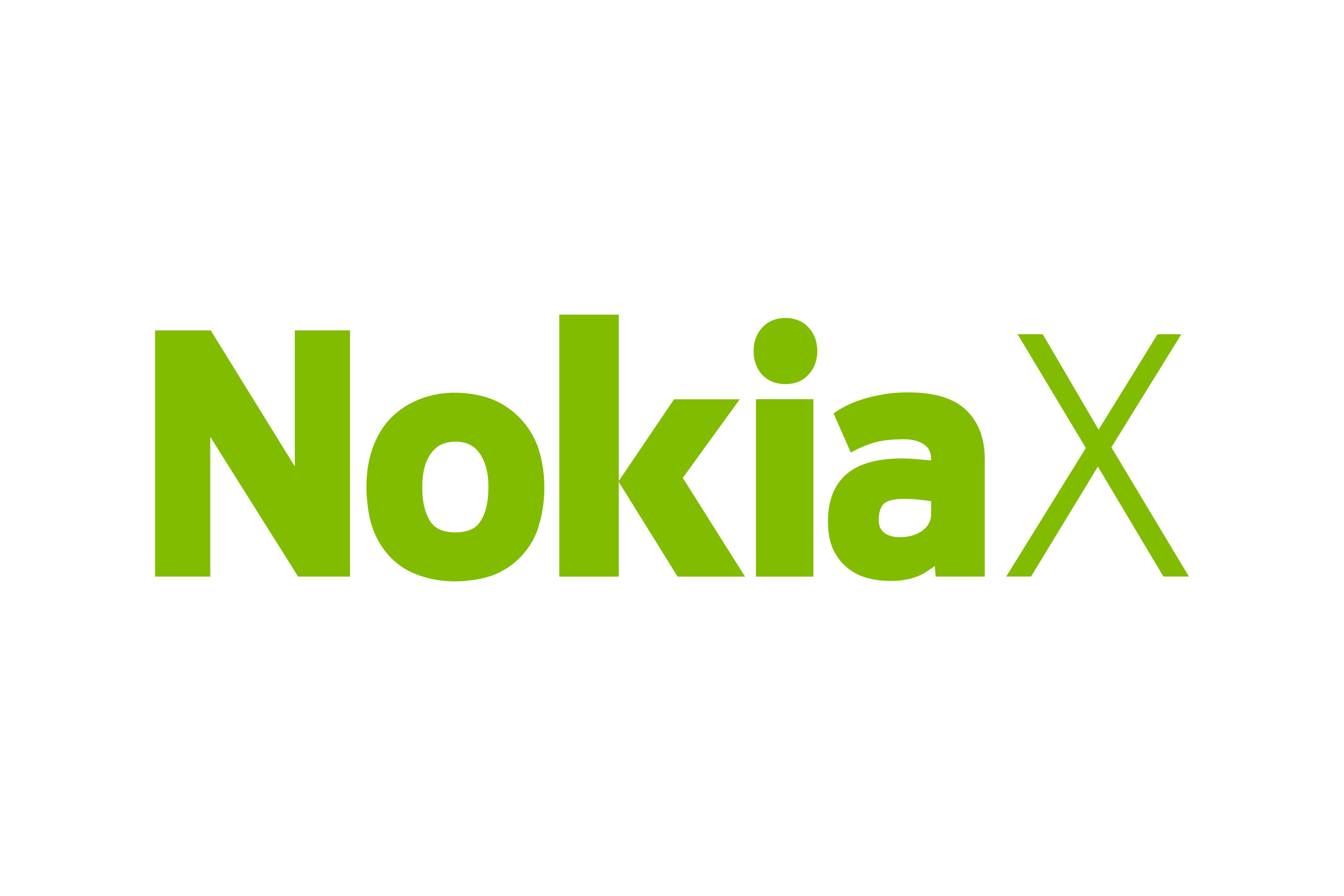 Nokia Transparent File