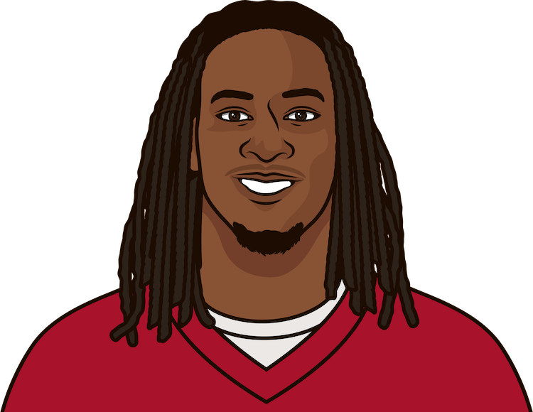 Todd Gurley PNG HD Quality