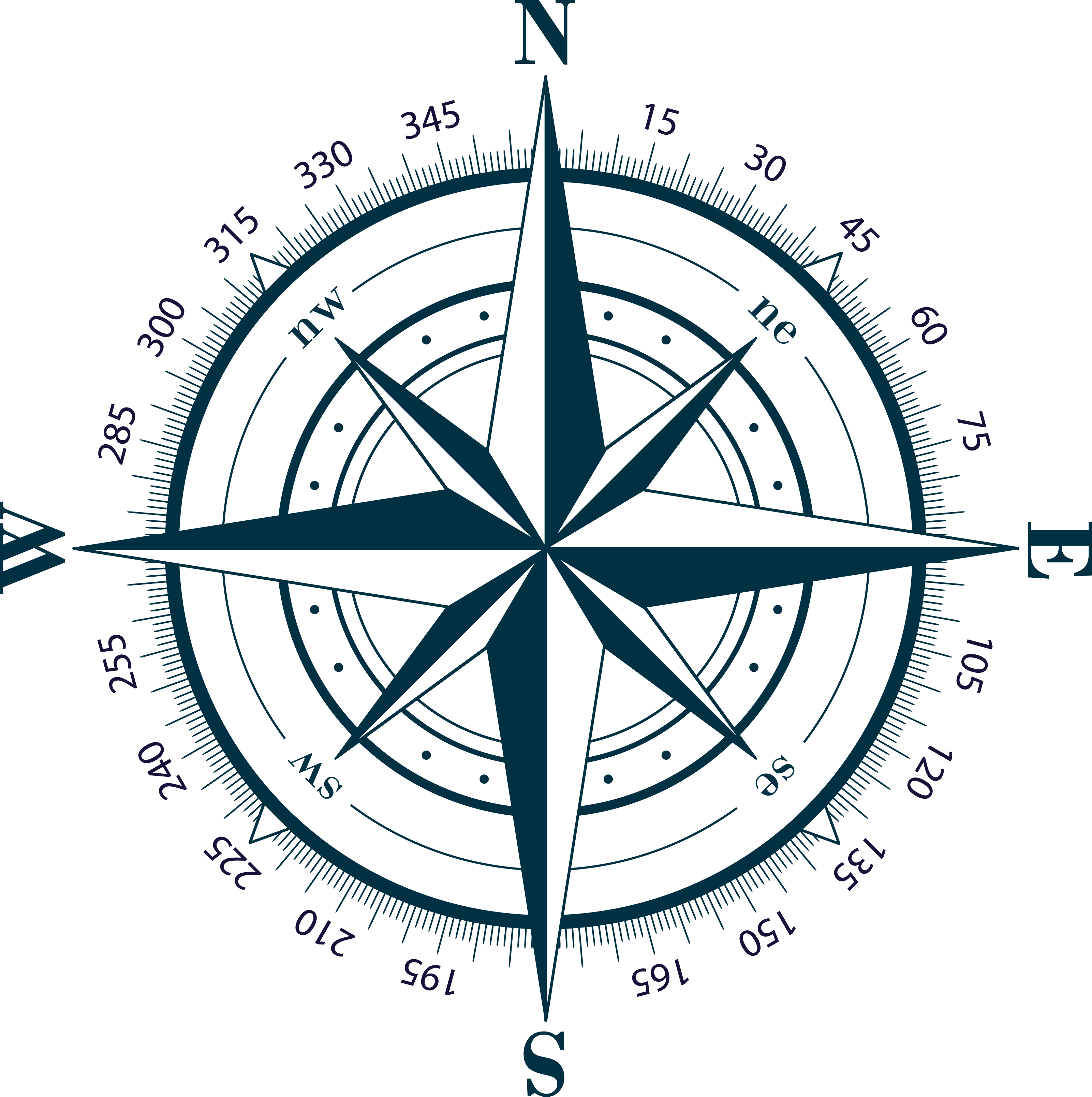 Compasses Free PNG