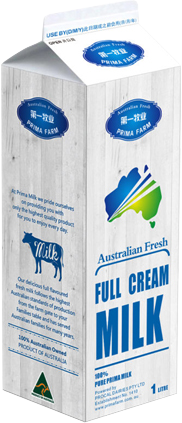 Milk Carton Download Free PNG