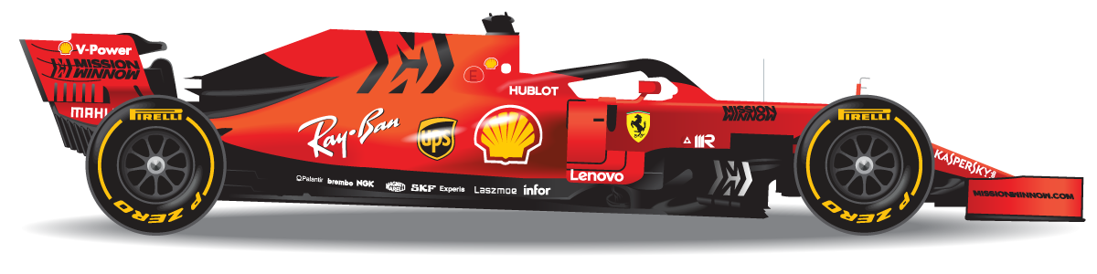 Red Formula 1 Background PNG Image