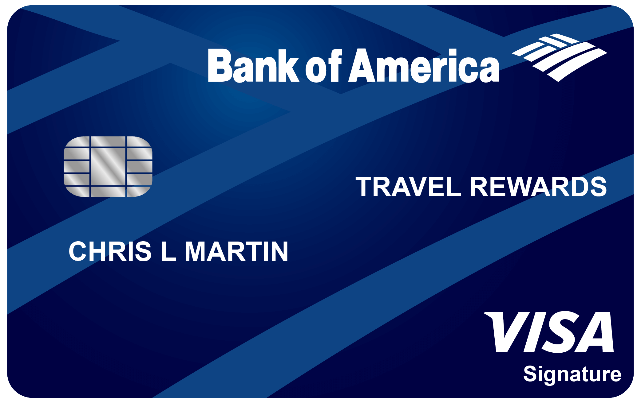 Credit Card PNG Pic Background