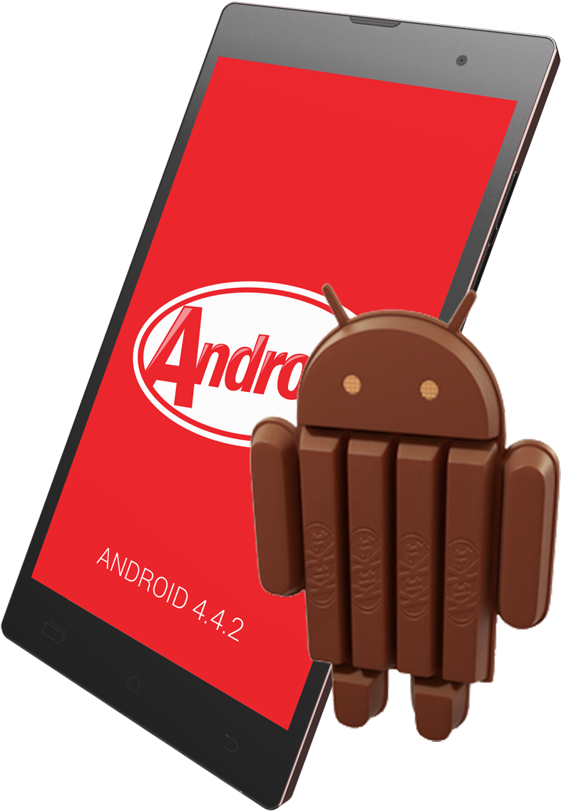 Android Kitkat PNG