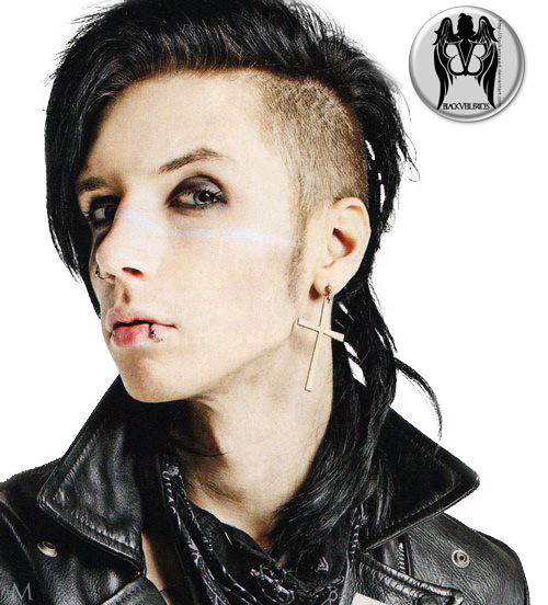 Andy Sixx Face PNG