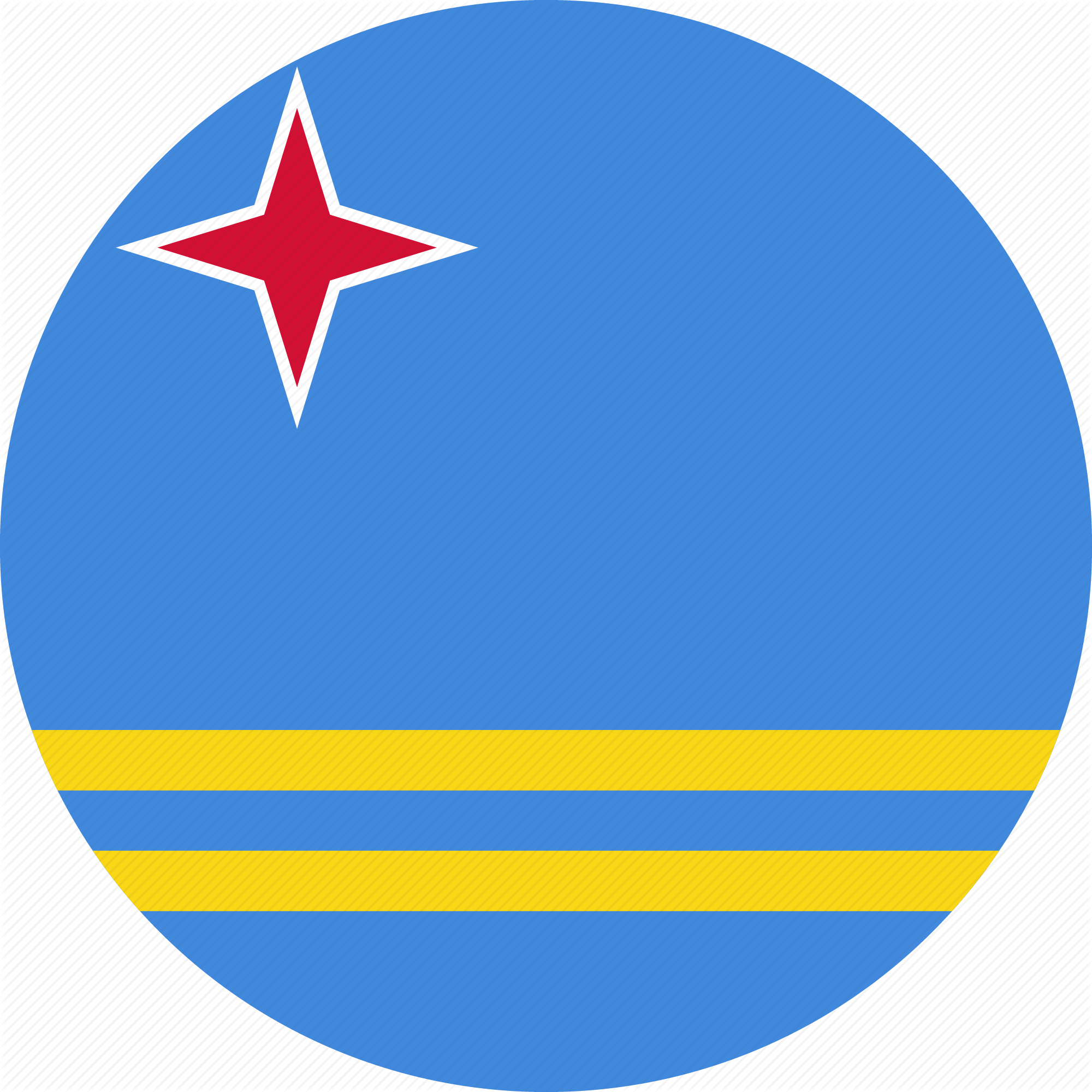 Aruba Flag Icon PNG HD Quality