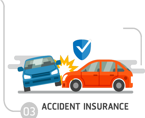 Auto Car Insurance Background PNG Image