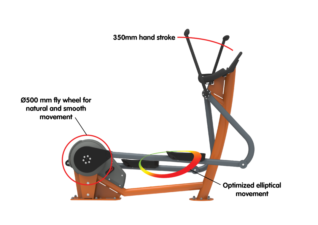 Elliptical Trainer Cross Trainer PNG Clipart Background